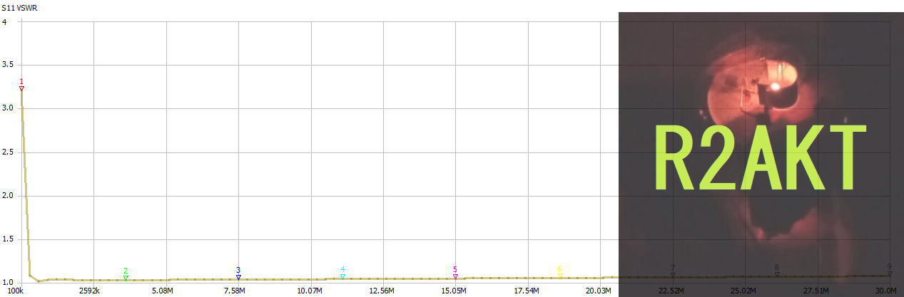 Коммутатор приёмных антенн (диодный) — изображение 5